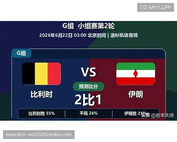 2026年世界杯比利时队与伊朗队攻防实力全面分析与比赛前瞻